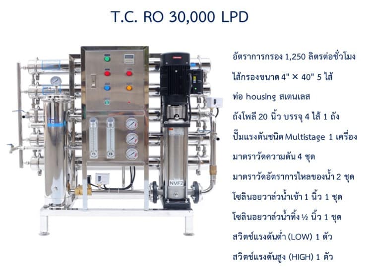 T.C. RO 30000 LPD