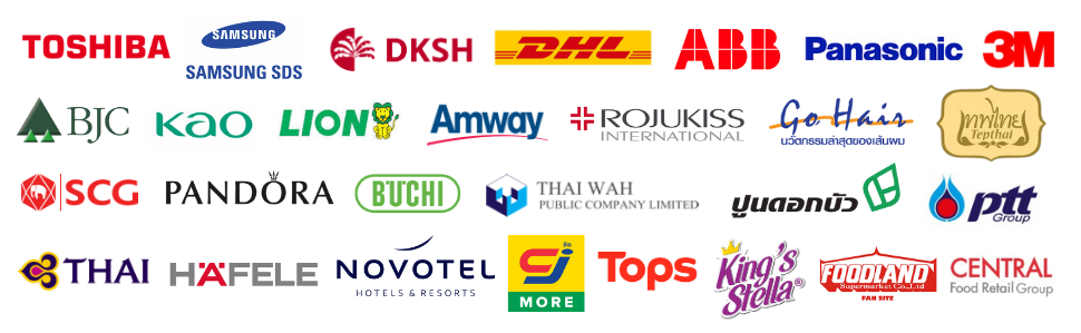 อุปโภคบริโภค